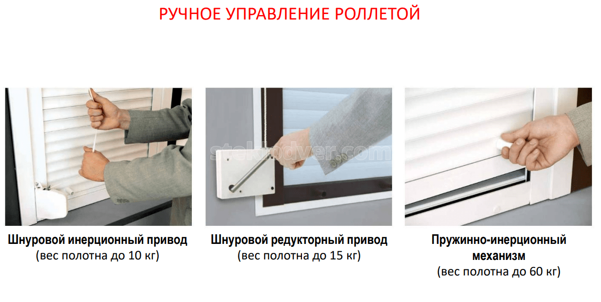 Ручне керування ролетою